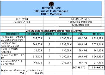 calcul fina prix TTC par rapport à prix de vente HT sur Excel