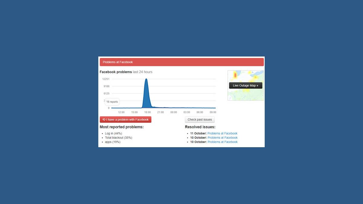 Facebook graphique sur Downdetector